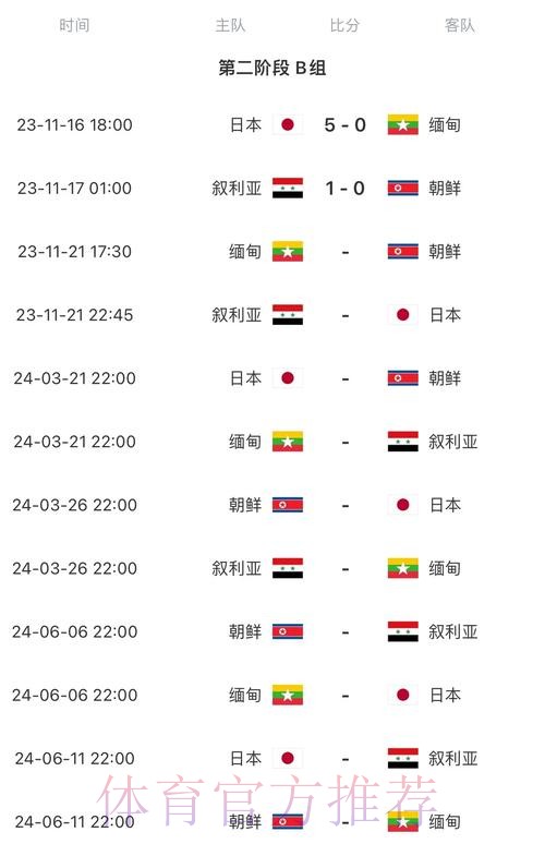 2026世界杯比赛时间中国时间赛事详情实时查看