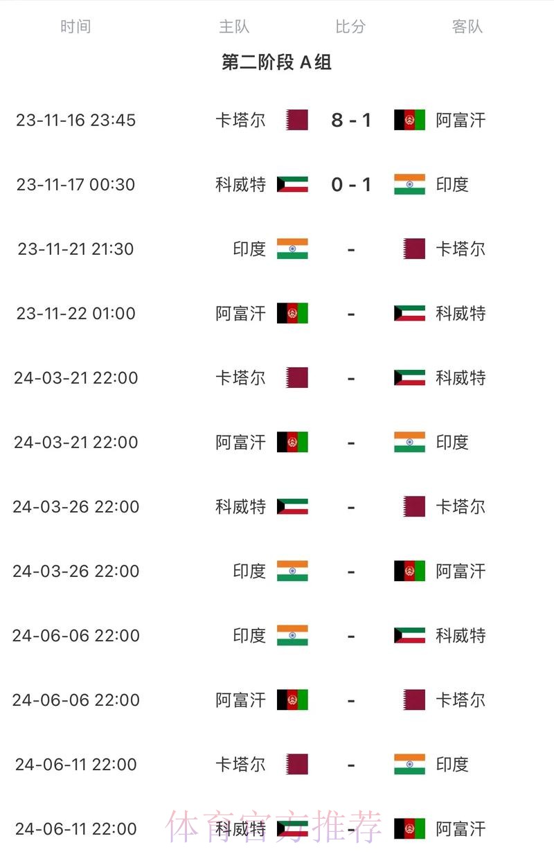 2026世界杯完整赛程中国时间完整安排怎么看